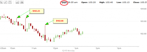 qqq