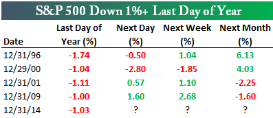 last day.png