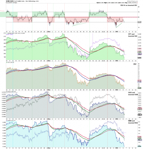 16inv vix.png