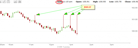 qqq