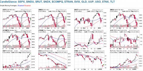 Screen Shot 2015-01-08 at 6.46.48 AM.png