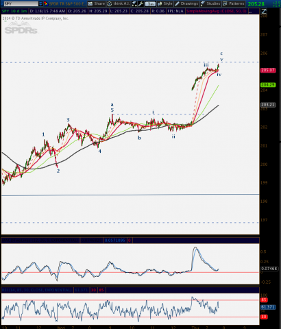 Screen Shot 2015-01-08 at 7.48.46 AM.png