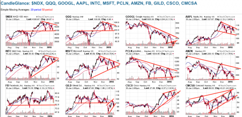 Screen Shot 2015-01-15 at 11.59.04 AM.png