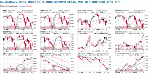 Screen Shot 2015-01-20 at 7.04.50 AM.png