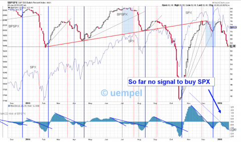 BPSPX2.png