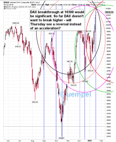 DAX9.png