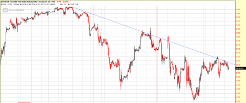 S&P chart.png
