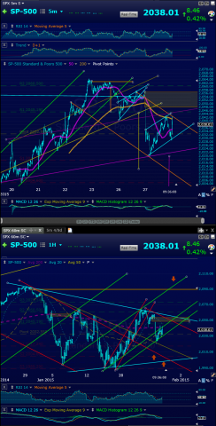 Screen Shot 2015-01-28 at 6.36.04 AM.png