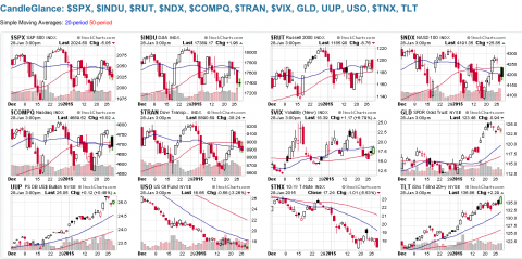 Screen Shot 2015-01-28 at 12.00.26 PM.png
