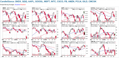 Screen Shot 2015-01-28 at 12.35.29 PM.png