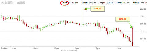 spy