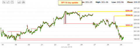spy10