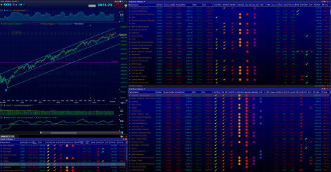 Industry indexes.png
