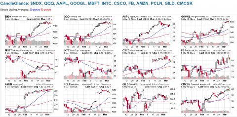 Screen Shot 2015-03-06 at 7.09.34 AM.png