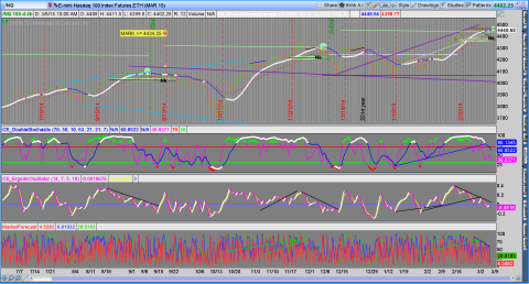 Nk6Mar154hr.png