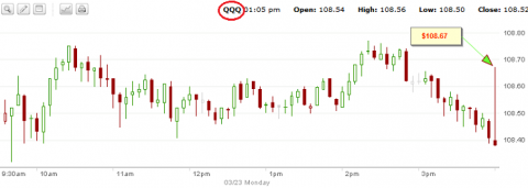 qqq