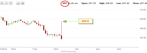 spy