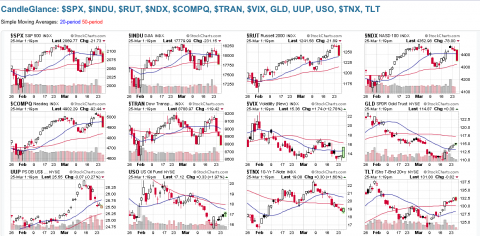 Screen Shot 2015-03-25 at 10.19.22 AM.png