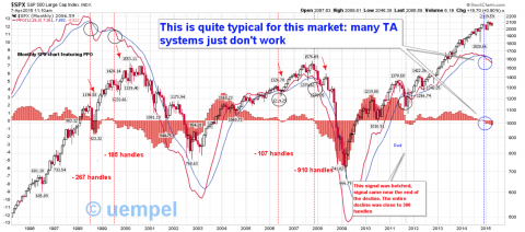 SPX.png