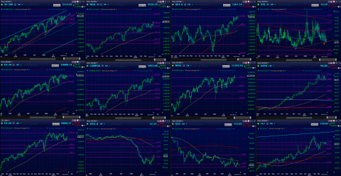 Weekly
