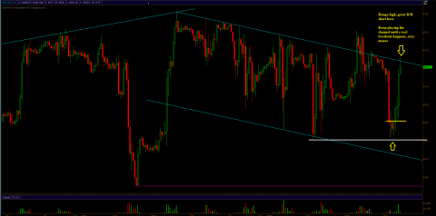 nq_june4.PNG