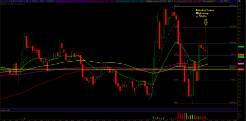nq_july31.PNG