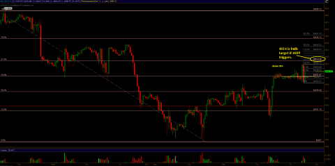 nq_july31_2.PNG