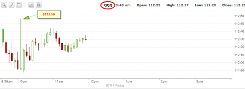 qqq