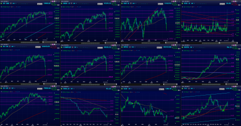 Weekly