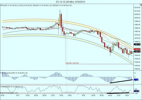 ES 12-15 (30 Min)  9_18_2015.jpg