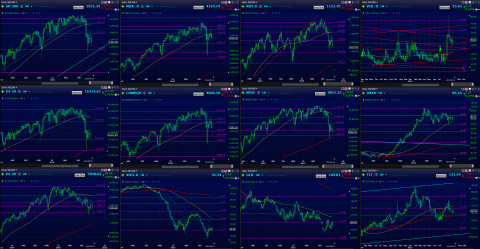 Weekly