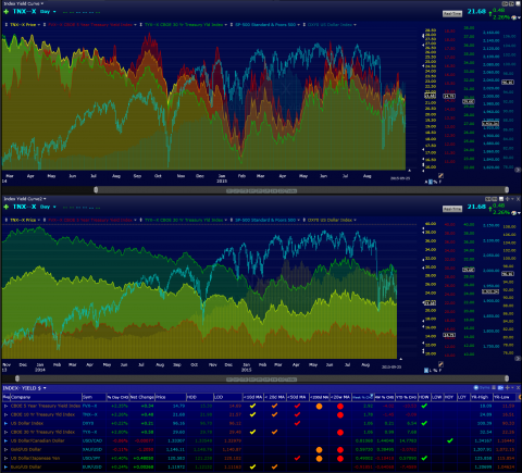 Screen Shot 2015-09-26 at 1.09.44 PM.png