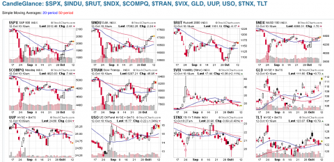 Screen Shot 2015-10-12 at 7.20.46 AM.png