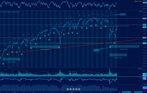 Screen Shot 2015-10-13 at 5.59.45 AM.png