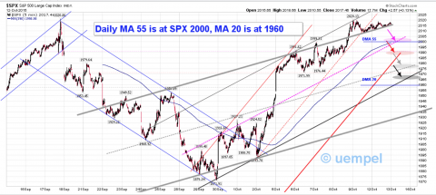 spx.png