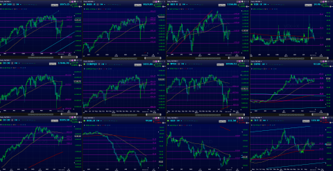 Weekly
