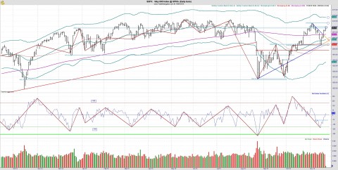 NYMO 112015.jpg