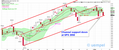 SPX1.png