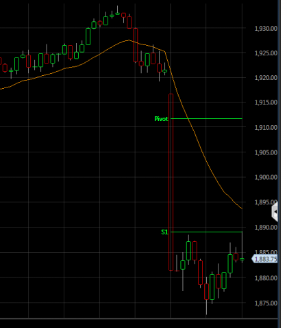 SPX.PNG