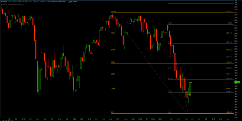 es_jan24review2.PNG