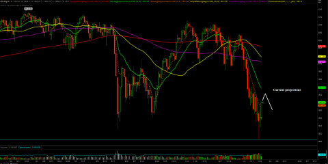 es_jan24review.PNG