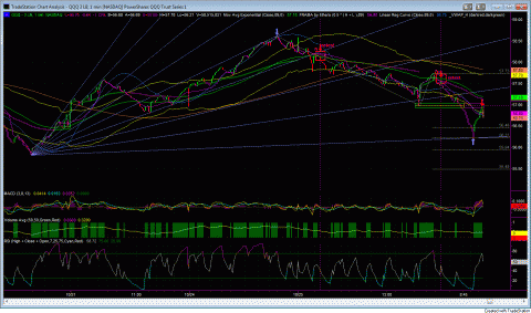 QQQ5gif.GIF