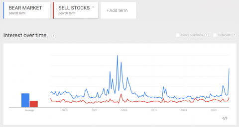bear mkt search.png.png
