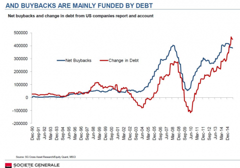 213debt buybacks.png.png