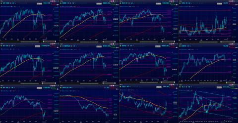 Weekly
