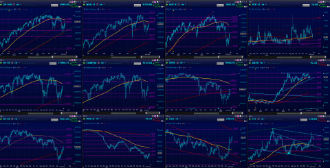 Weekly