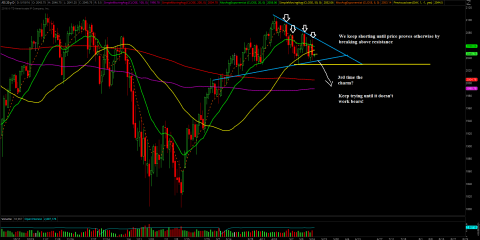 es_may17review.PNG