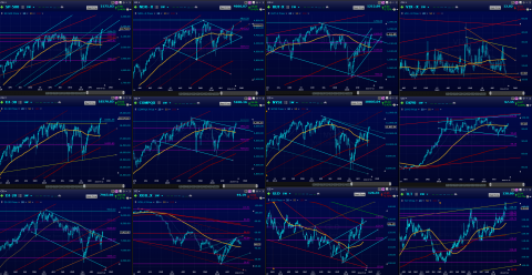 Weekly